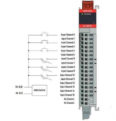 주문 79-264V AC 16-핵심과 5069-IA16 알렌 브래들리 AC 디지털입력모듈 online manufacture