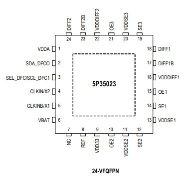 주문 5P35023B-155NLGI8 시계/시간 통합 회로 IC 시계 생성기 24QFN online manufacture